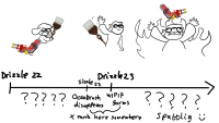 timeline.png