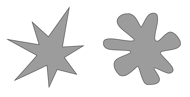 classic kiki/bouba example image